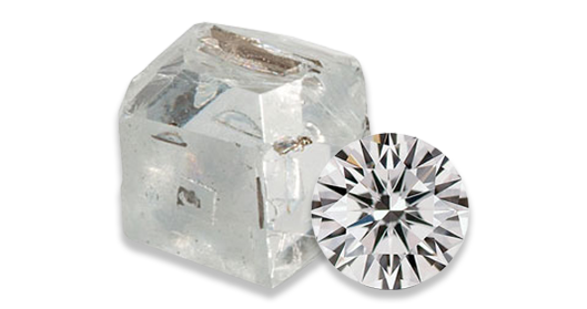 lab-Grown Diamond